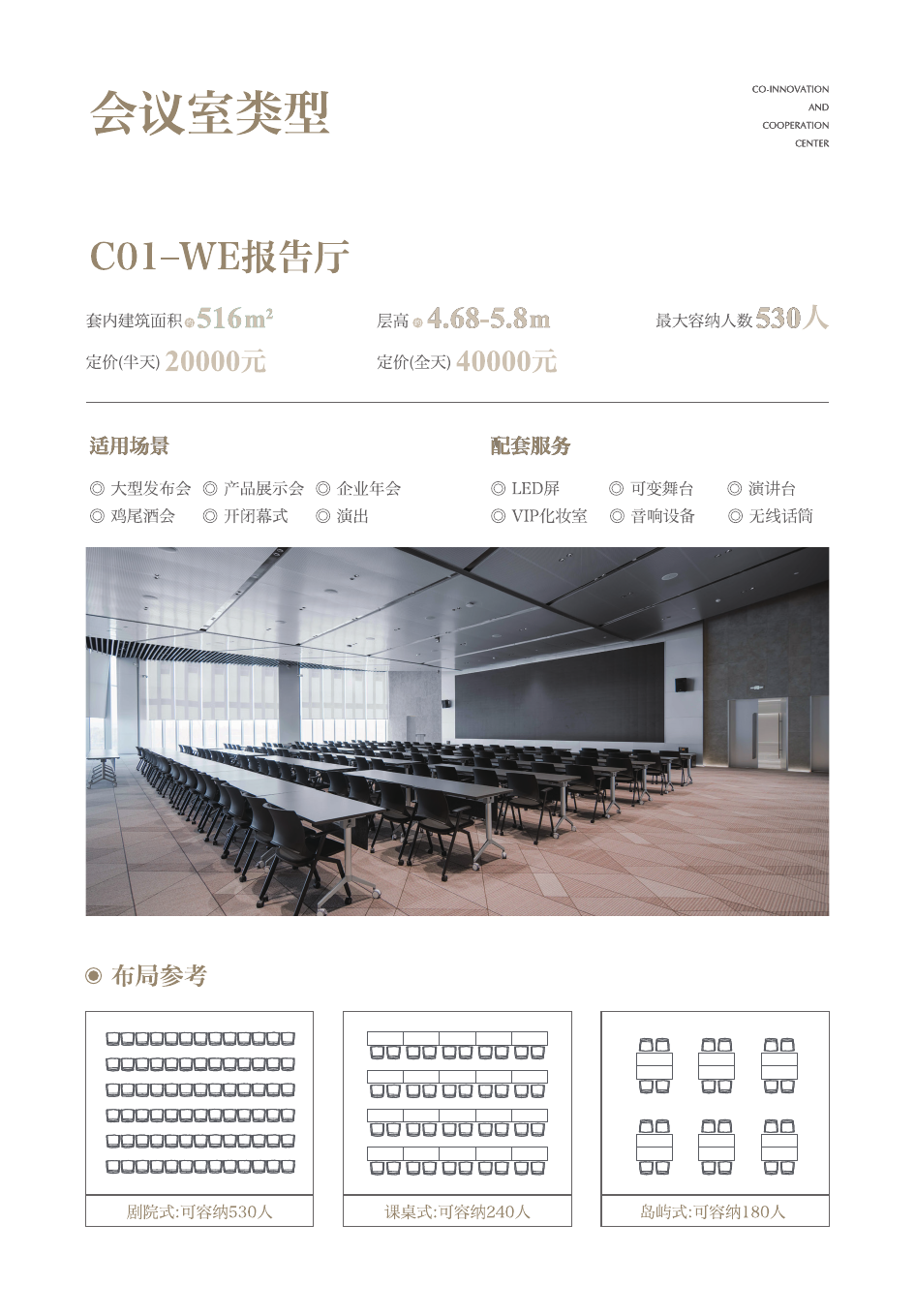 成都高新创合中心 · 星商汇LAB 实景 2