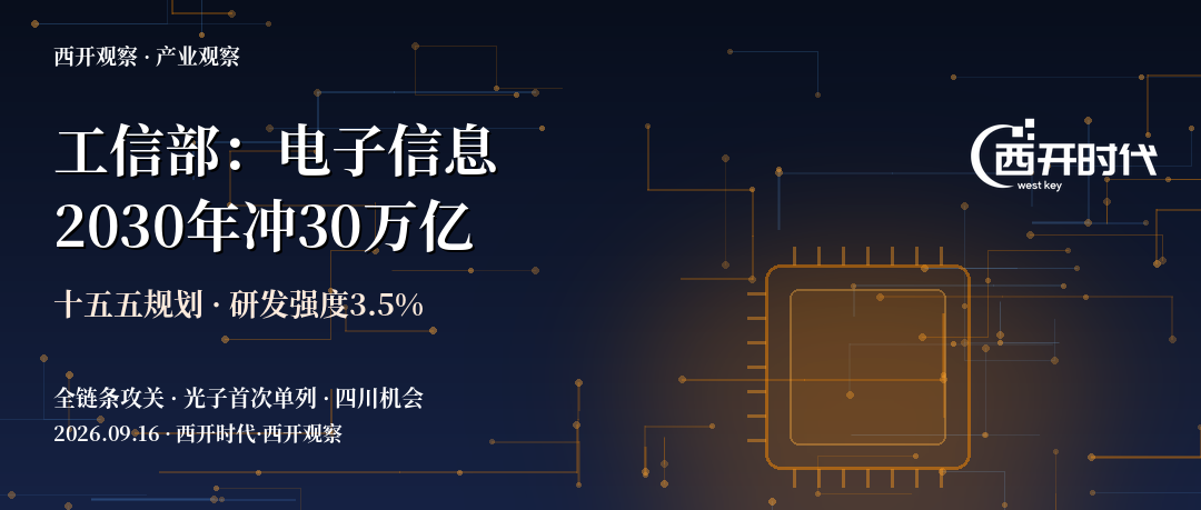 西开观察 · 电子信息制造业十五五规划
